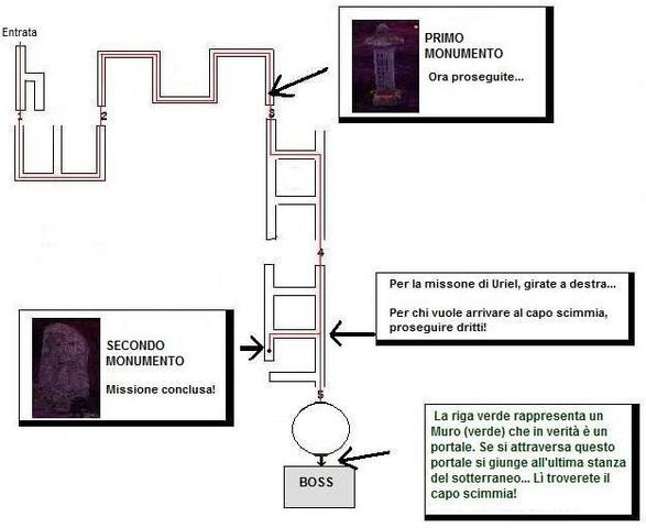 File:Scimmie 2.jpg