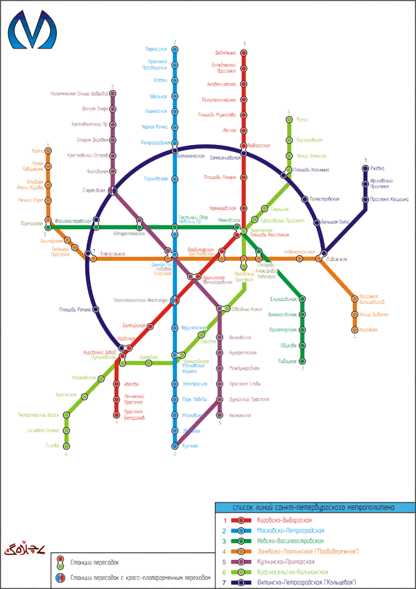 Пітер Метро Схема 02.gif