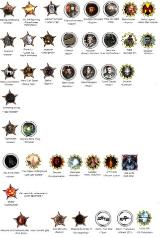 File:Achievements.jpg