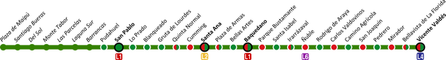 Archivo:Línea 5 - Metro de Santiago.png