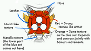 Fusion Suit Mechanics