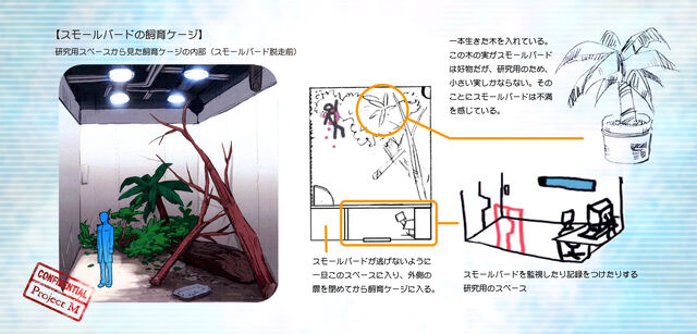 File:Little Birdie cage.jpg