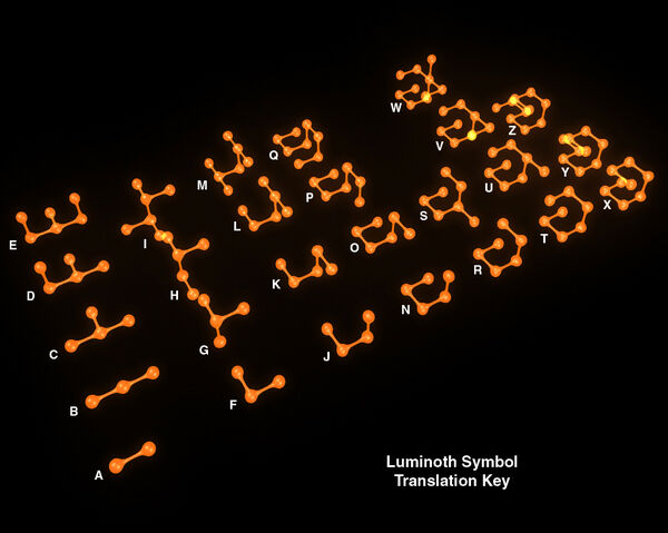 File:Fulltranslationkeylargebv2.jpg