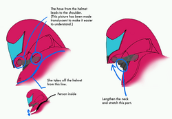 Fusion Suit Mechanics 2