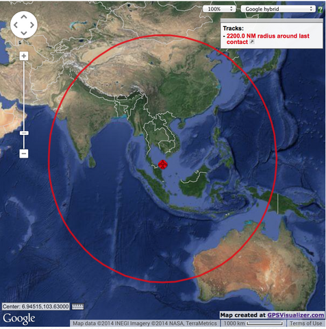 File:Range 2200.png