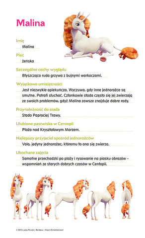Plik:Malina-profil.png