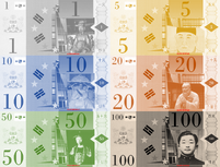 Guominbi banknotes