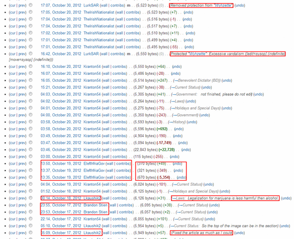 File:Vandalism Attacks on Wyhzette.png