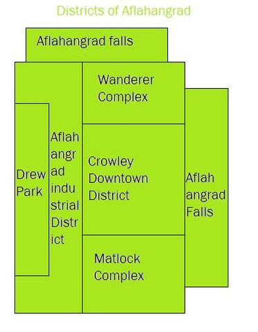 File:Aflahangrad districts.jpg