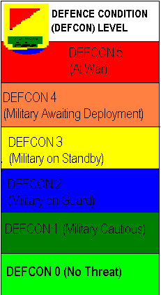 File:DEFCON 0LBP.png
