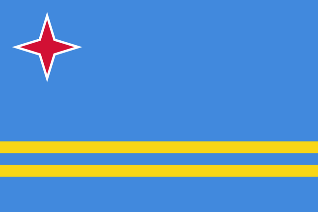 File:Aruba.png