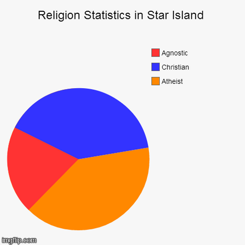 File:Astex.png