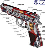 Cz75cut