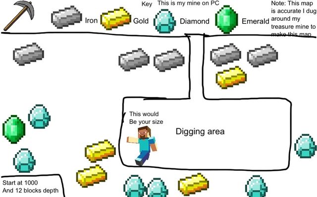 File:My mine.jpg