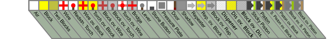 File:Redstone Simulator Guide.png