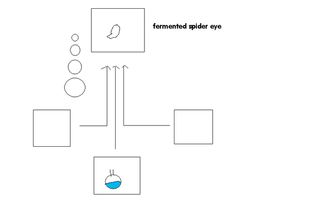 File:Brewing3.png