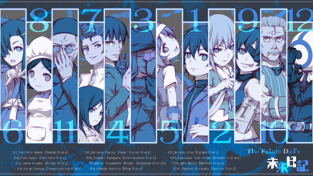 Plik:Future Diary.jpg