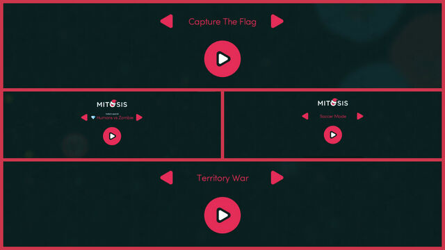 File:MitosisMinigames.jpg
