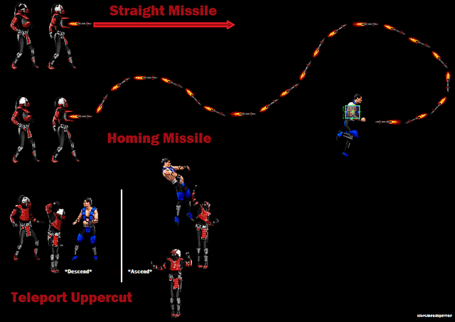 File:Sektor Special Moves.png