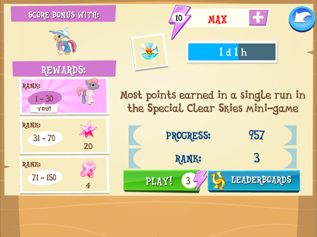 File:Leaderboard-error2.png