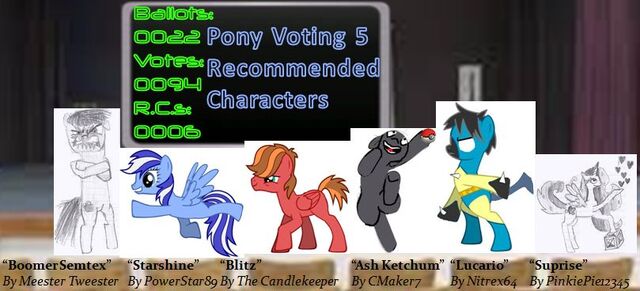 File:FANMADE PV5 RCs.jpg