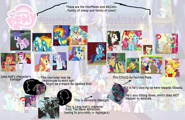 File:FANMADE S5 Cast poster working.png