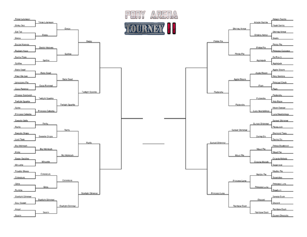 File:PAGTII Bracket 4.png