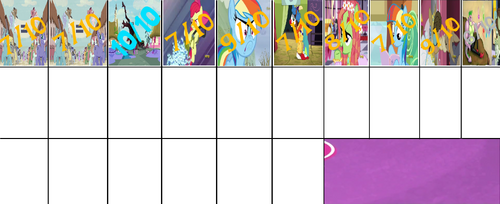 FANMADE MLP S5 Score Sheet by CokeEpic
