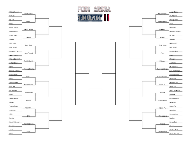 File:PAGTII Bracket 2.png