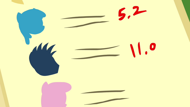 File:Results S2E22.png