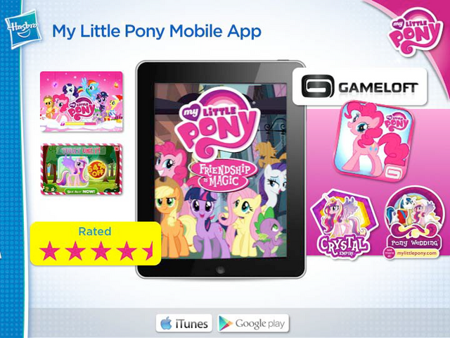 File:HAS Toy Fair 2013 Presentation slide 63.png