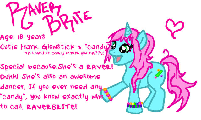 File:FANMADE Raverbrite about.jpg