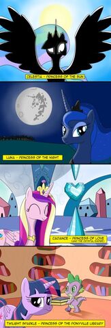 File:FANMADE Princess of the ponyville library.jpg
