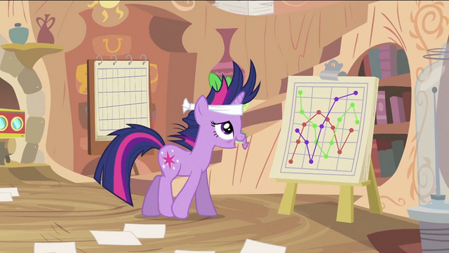 File:Twilight with graph S2E20.png