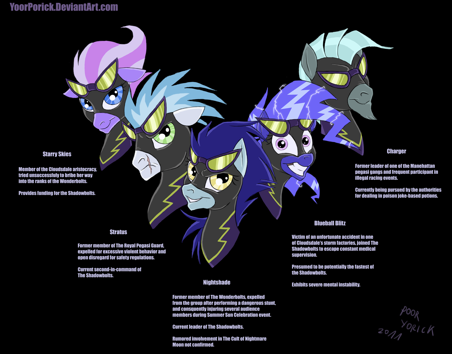 my wiki my pony fan labor wiki workshop yoorporick s my wiki my pony fan labor wiki workshop yoorporick s