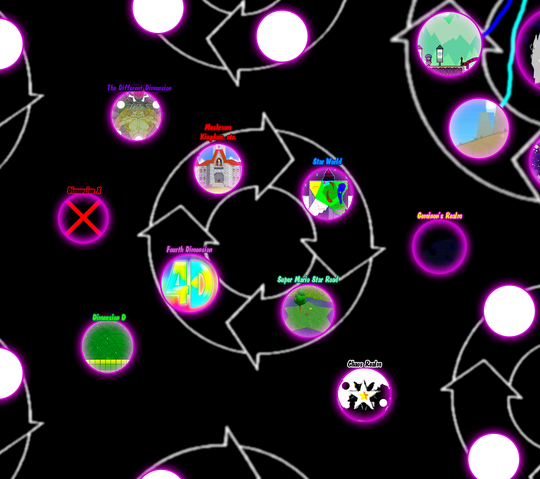 File:Dimensional Map smaller (Labeled).png
