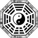 Bagua-name-earlier