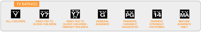 File:Grphratings.gif