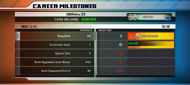 File:MNC Career Milestones.jpg