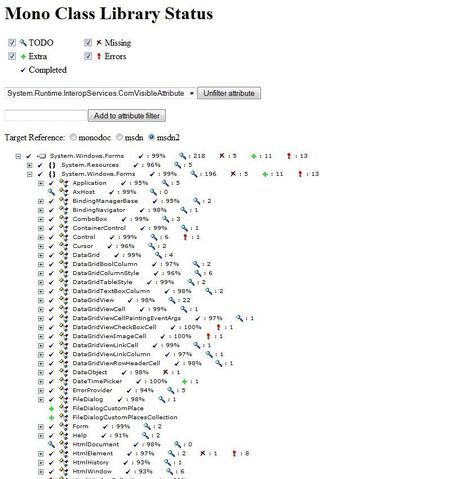 File:Winforms status.jpg