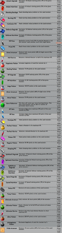 File:HealthItems.png
