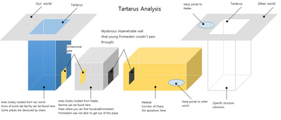 Tartarsauce