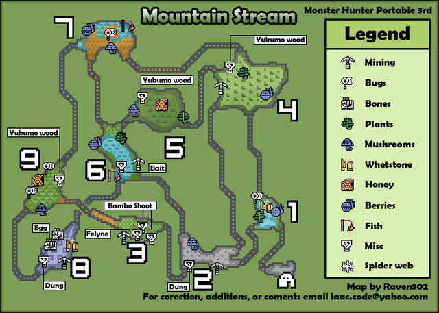 File:MtStream.png