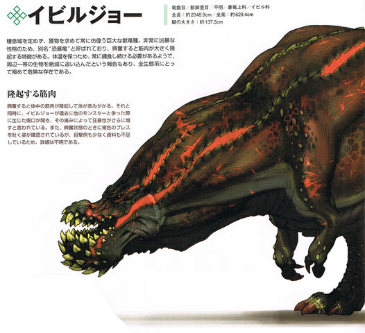 File:Deviljho-Encyclopedia-Scan.jpg