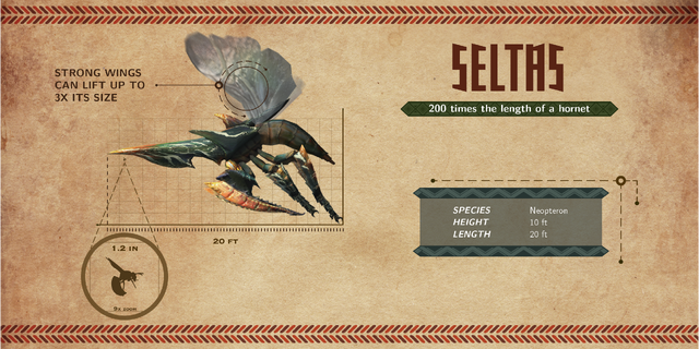 File:MH4U-Seltas Infographic 001.png