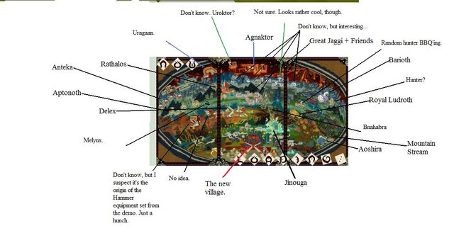 File:MHP3 Loading Screen Analysis.jpg