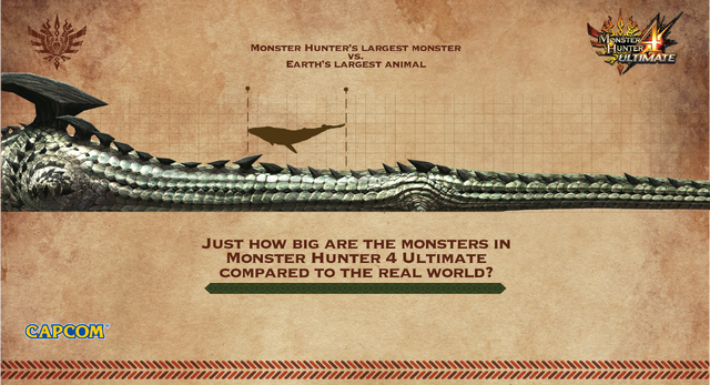 File:MH4U-Dalamadur Infographic 001.png