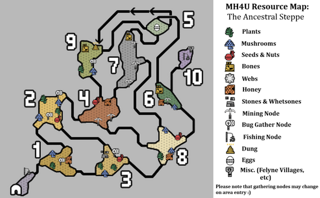 File:Ancestral steppe with legend.png