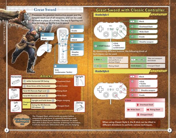 File:Mh3gscontrols.jpg