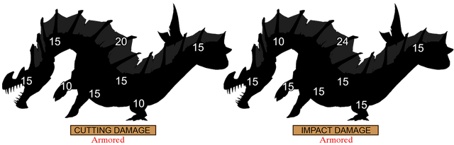 Datei:Agnaktor Schaden Rüstung.png